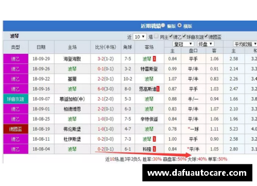 彩神vllNBA赌注攻略：战术洞察与赔率分析全面解析